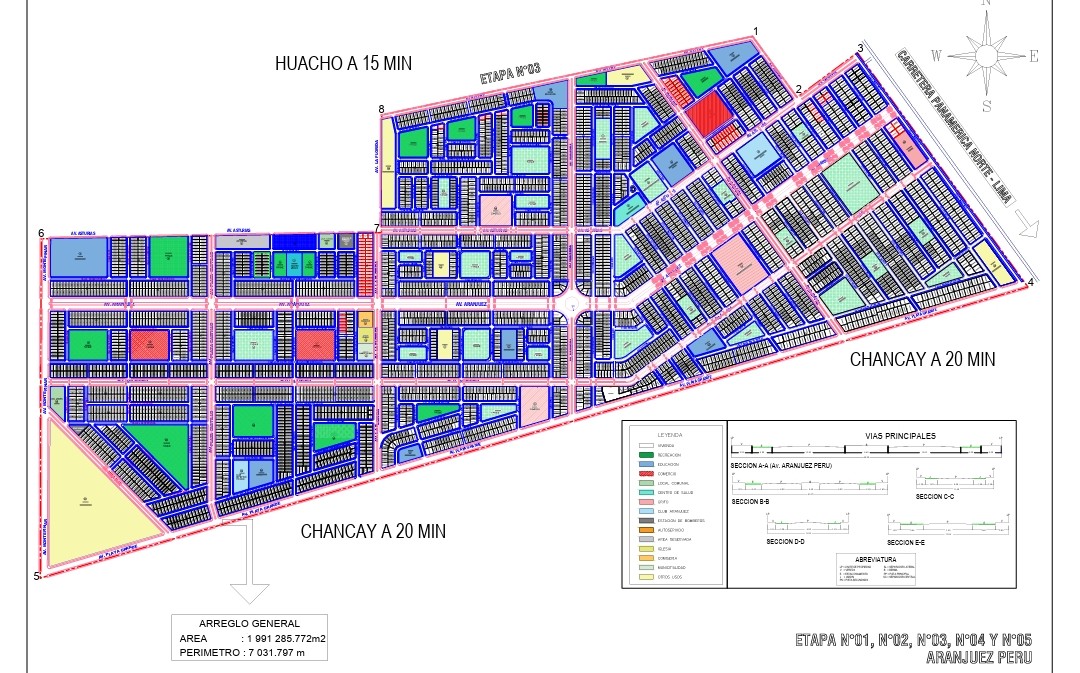 Plano del Proyecto Aranjuez